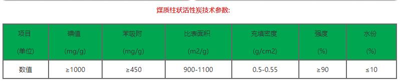 ú|̿g(sh)ú|̿̿S҈D