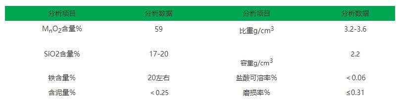 iɰVϣSҼg(sh)ָ(bio)D