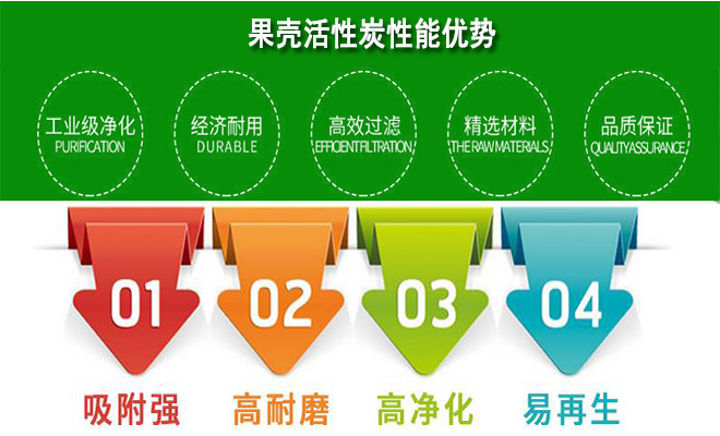 杏殼|果殼|椰殼|凈水|活性炭濾料|性能優(yōu)勢 杏殼|果殼|椰殼|凈水|活性炭濾料|性能優(yōu)勢