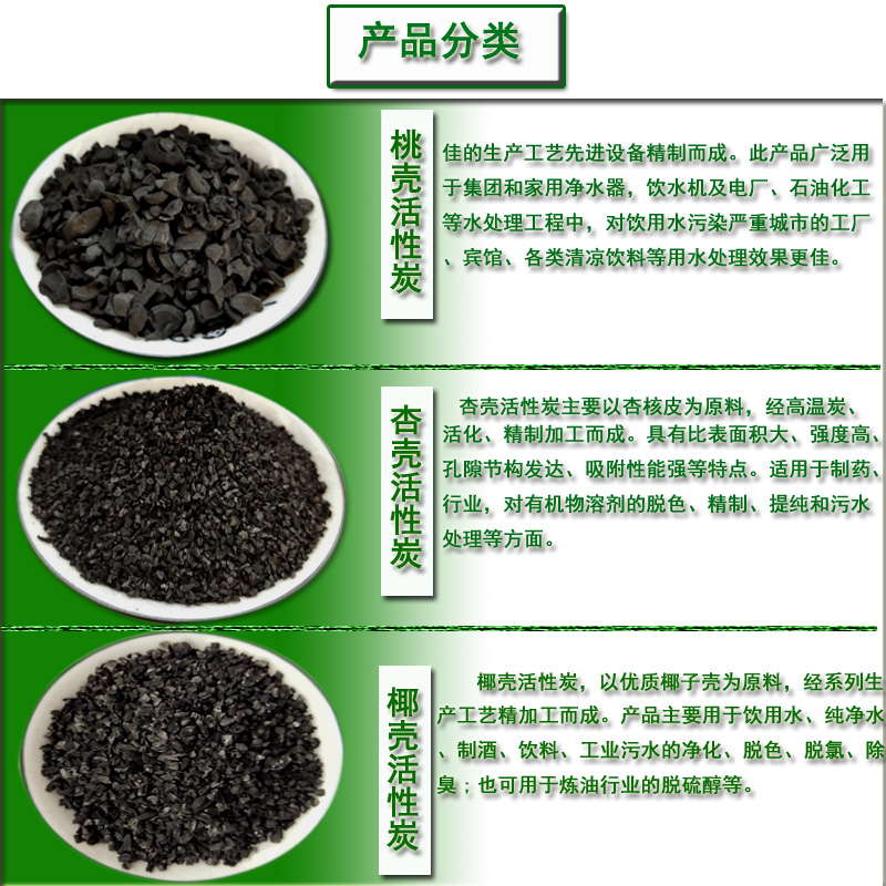 a(chn)Ʒ(li)||w|ˮ|Ҭ|ˮ|̿V|S