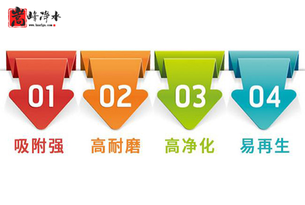 Ҭ|ˮ|̿|ʹ÷|(yng)|Ч|r(ji)|S