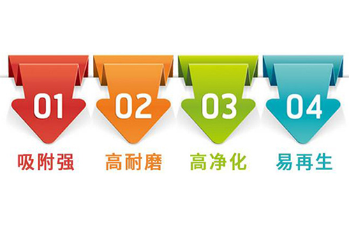 ѭh(hun)ˮ̎л̿P(gun)Ig(sh)ָ||Ҭ|ˮ̿VϏS҈D