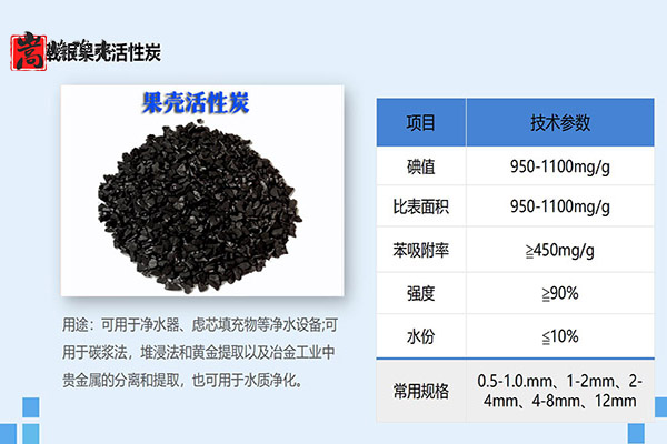 北京豐臺區(qū)果殼凈水活性炭,椰殼活性炭,椰殼凈水活性炭,活性炭濾料,活性炭 北京豐臺區(qū)果殼凈水活性炭,椰殼活性炭,椰殼凈水活性炭,活性炭濾料,活性炭
