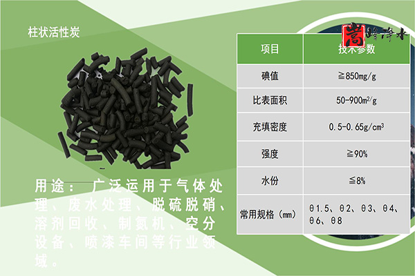 F(xin)@Щr,ԓQú̿,̿,ˮ̿,ú|(zh)̿,Ҭ̿