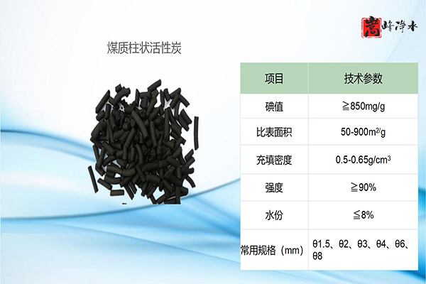 ú|(zh)̿ڵҪȫע(xing)Щ,Ҭ̿,Ҭˮ̿,̿V,̿