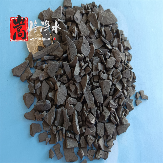 W(xu)Uˮ^Vߣ̿đ(yng)ú̓(yu)c(din),iɰV,oúV,ú|(zh)̿,̿,ľ|(zh)̿