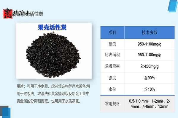 果殼|凈水|高碘值|水處理|自來水凈化|廢氣處理|活性炭濾料|廠家|應(yīng)用領(lǐng)域圖 果殼|凈水|高碘值|水處理|自來水凈化|廢氣處理|活性炭濾料|廠家|應(yīng)用領(lǐng)域圖