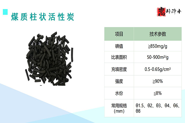 Ҭߵֵˮˮ̎ԁˮ̿VϏSң(yu)c(din)D