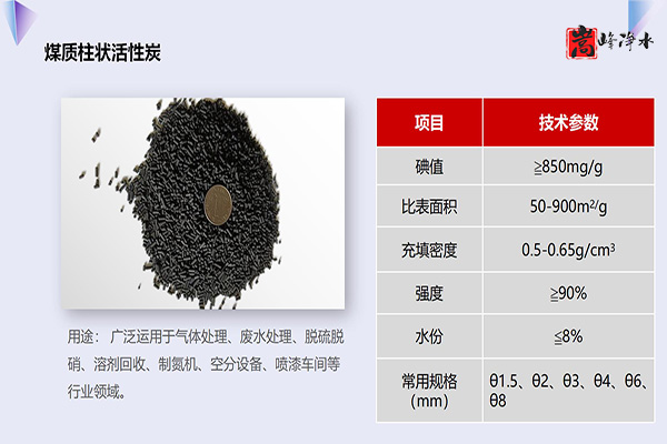 ˮߵֵˮ̎ԁˮU̎̿VϣSңӹD