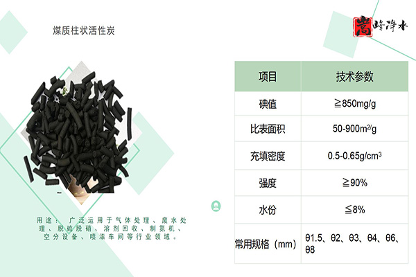 ˮ̎̿VϣߵֵҬˮԁˮU̎̿SңӹD