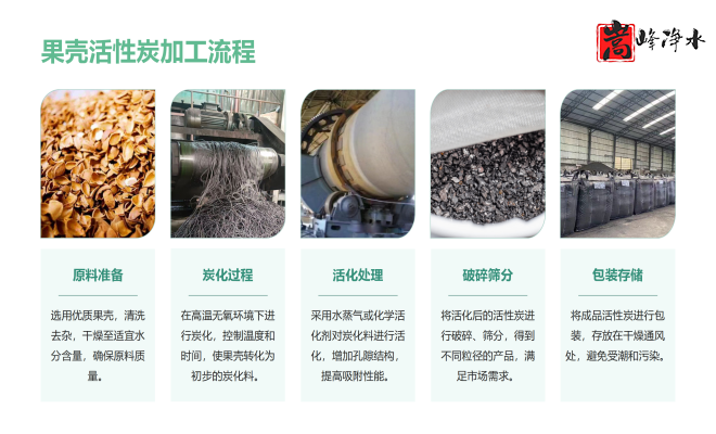 ˮߵֵˮ̎ԁ(li)ˮU̎̿VϣSңӹD