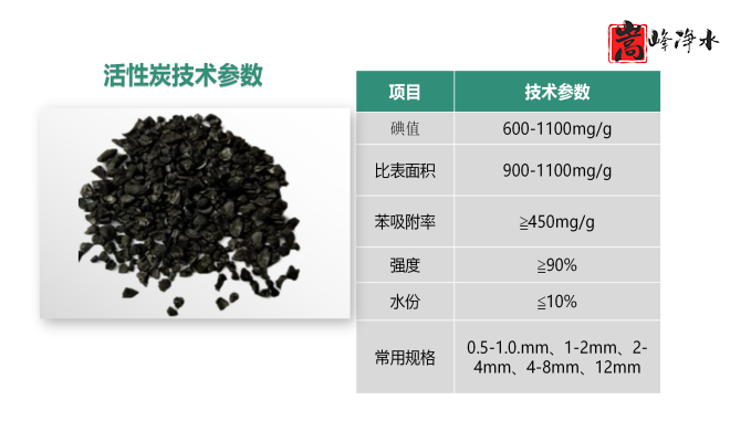 ˮߵֵˮ̎ԁ(li)ˮU̎̿VϣSң(yng)̈D