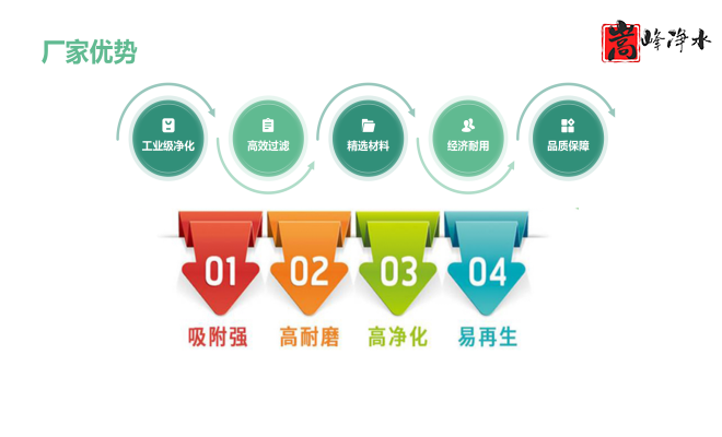 Ҭߵֵˮ̎ԁˮ̿oúVϣSң(yng)̈D