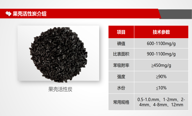 I(y)Uˮ̎û̿|Ҭú|(zh)ˮ̿VϏSҼg(sh)ָ(bio)D