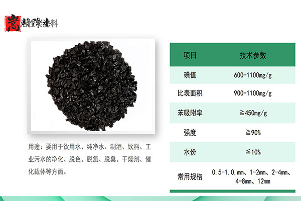 ˮ̎̿VϣߵֵҬˮԁˮU̎̿Sң(yu)(sh)D