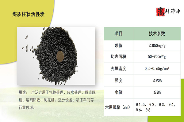 ˮ̎̿VϣߵֵҬˮԁˮU̎̿Sң(yu)݈D