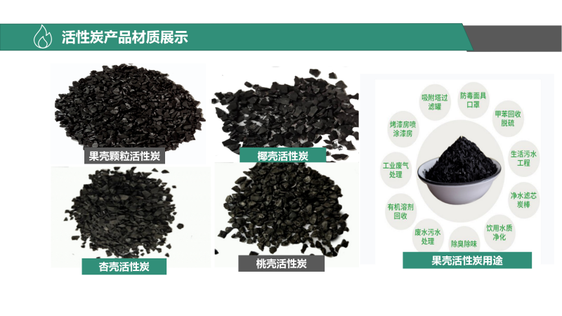 Ҭߵֵˮˮ̎ԁˮ̿VϏSҮa(chn)|(zh)չʾD