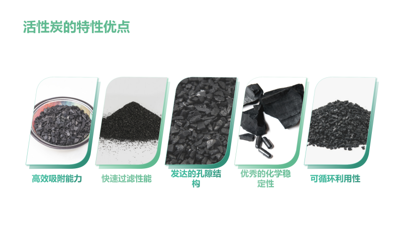 Ҭߵֵˮˮ̎ԁ(li)ˮ̿VϏSԃ(yu)c(din)D