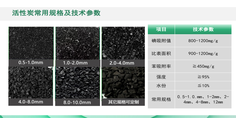 Ҭߵֵˮˮ̎ԁˮ̿VϏSҎ(gu)񼰼g(sh)ָˈD