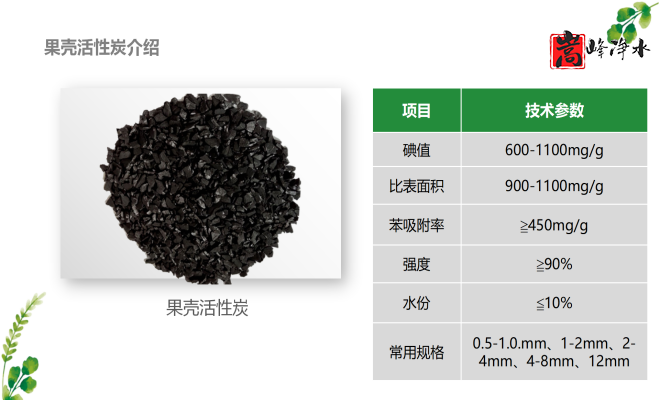 ˮߵֵˮ̎ԁˮU̎̿VϣSңӹD