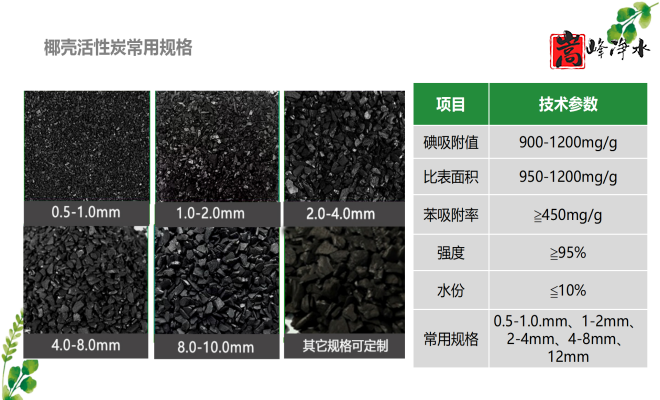 Ҭߵֵˮ̎ԁˮ̿oúVϣSң(yu)݈D