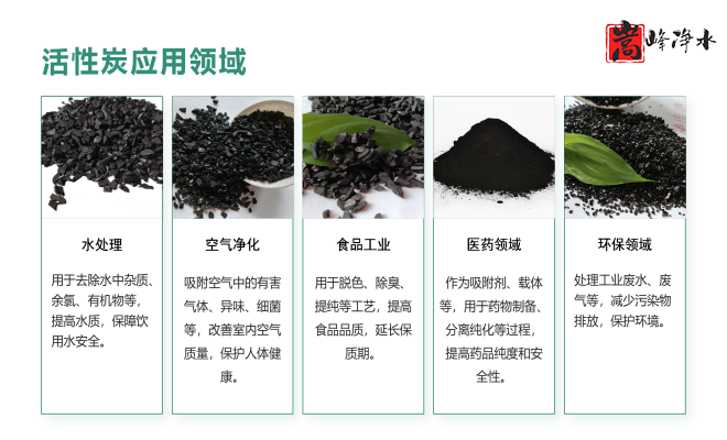 ˮߵֵˮ̎ԁˮU̎̿VϣSң(yng)I(lng)D