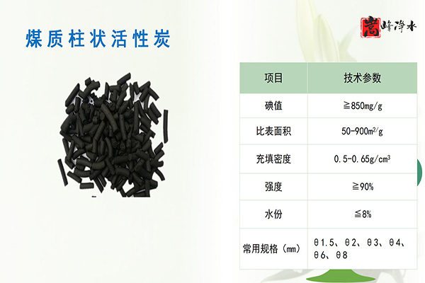 ��������ˮ���ߵ�ֵ��ˮ̎�����ԁ�ˮ�������U��̎��������̿�V�ϣ��S�ң���(y��u)�c(di��n)�D