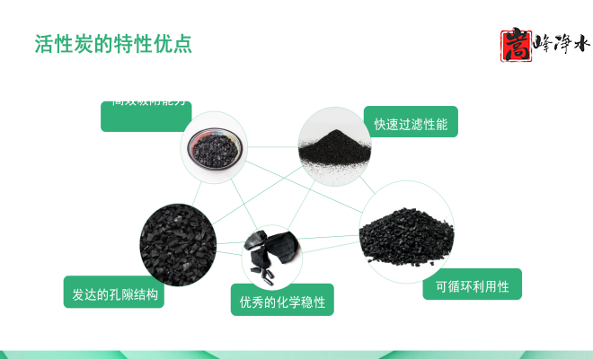 Ҭߵֵˮˮ̎ԁ(li)ˮ̿VϏSң܈D