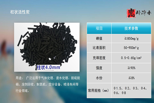 Ҭߵֵˮ̎ԁˮ̿oúVϣSңF(xin)D