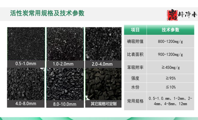 ˮߵֵˮ̎ԁˮU̎̿VϣSңҎ(gu)D