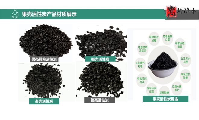 ˮߵֵˮ̎ԁˮU̎̿VϣSңҎ(gu)D