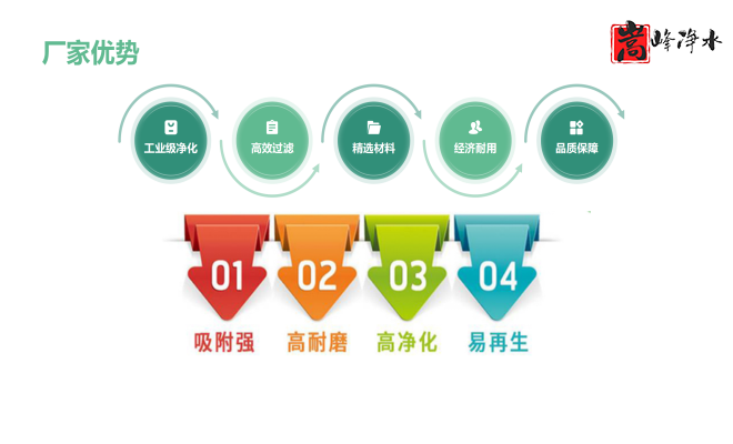 ˮߵֵˮ̎ԁˮU̎̿VϣSң(yu)cD