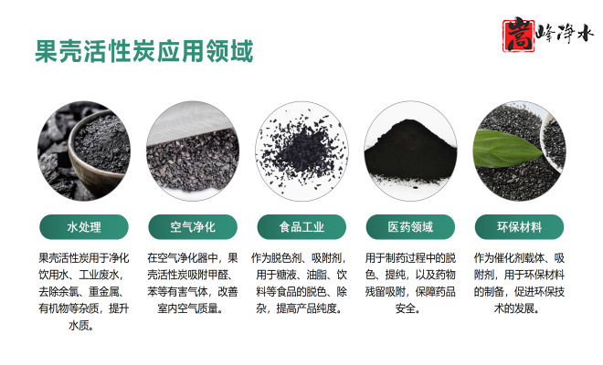 ˮߵֵˮ̎ԁˮU̎̿VϣSңID