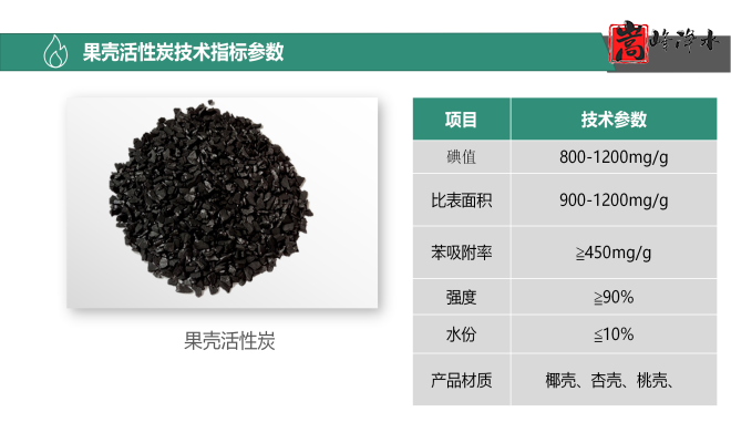 ˮߵֵˮ̎ԁˮU̎̿VϣSң܈D