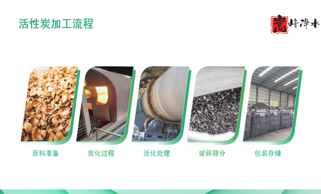 ˮߵֵˮ̎ԁ(li)ˮU̎̿VϣSңӹ̈D