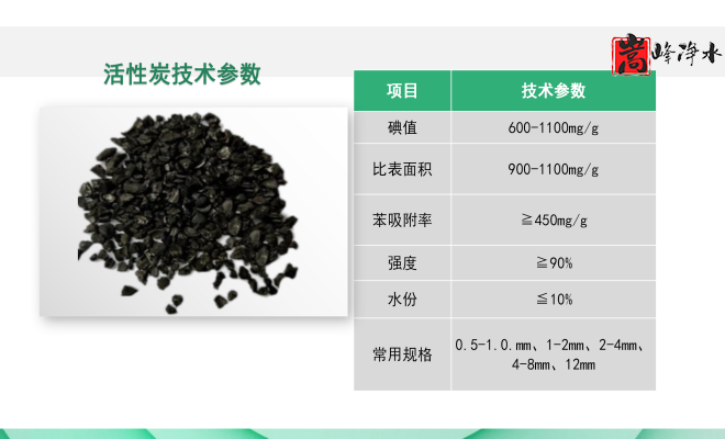 ˮ̎̿VϣߵֵҬˮԁ(li)ˮU̎̿Sң(yu)(sh)D