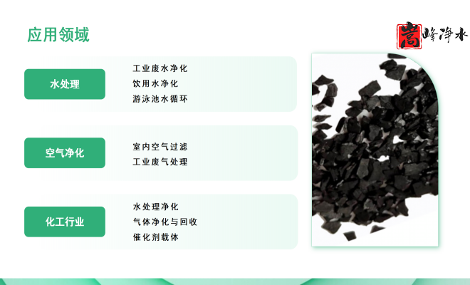 ˮߵֵˮ̎ԁˮU̎̿VϣSң(yng)I(lng)D