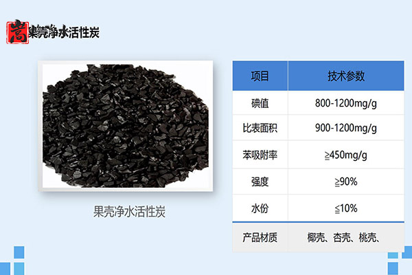 ˮߵֵˮ̎ԁˮU̎̿VϣSңҎ(gu)D