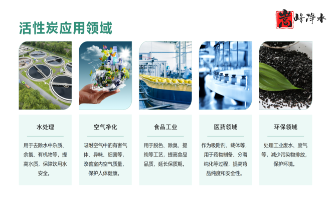 ˮߵֵˮ̎ԁˮU̎̿VϣSңI(lng)D