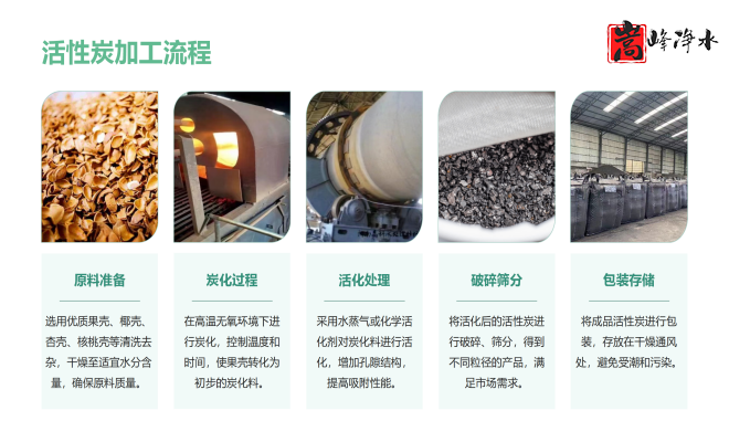 Ҭߵֵˮˮ̎ԁˮ̿VϏSңӹ̈D