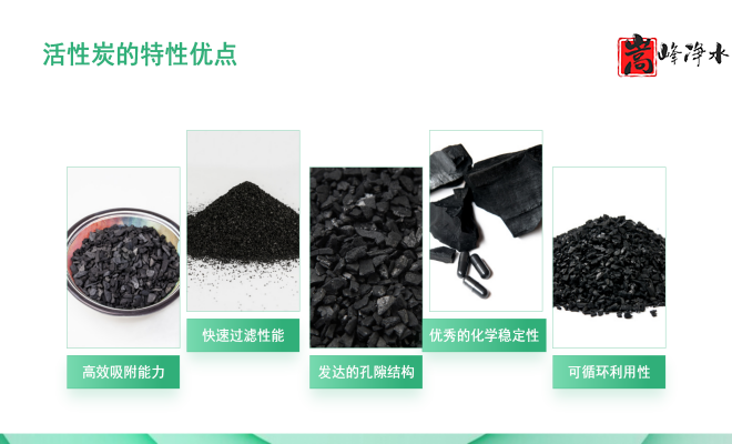 ˮߵֵˮ̎ԁˮU̎̿VϣSң(yu)c(din)D