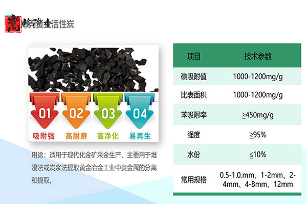 Ҭߵֵˮ̎ԁˮ̿oúVϣSң(yu)(sh)D