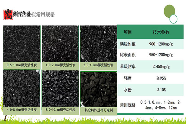 ˮߵֵˮ̎ԁ(li)ˮU̎̿VϣSңҎ(gu)D