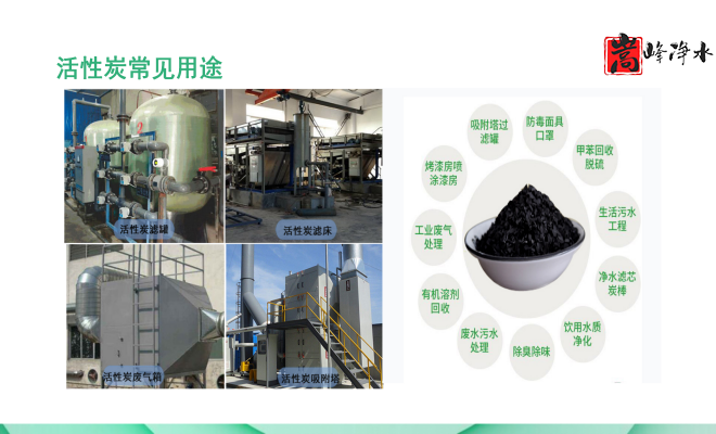 ˮߵֵˮ̎ԁ(li)ˮU̎̿VϣSң(xing)ĿD