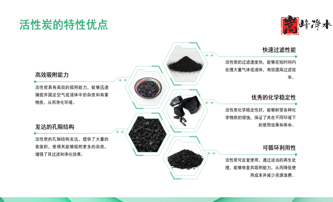 Ҭߵֵˮˮ̎ԁ(li)ˮ̿VϏSң(yu)c(din)D