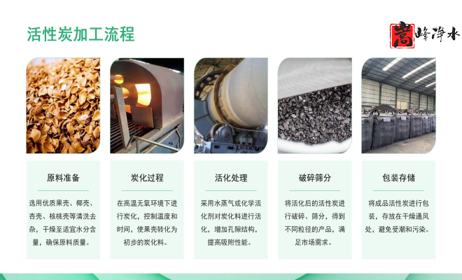 Ҭߵֵˮˮ̎ԁ(li)ˮ̿VϏSңӹ̈D