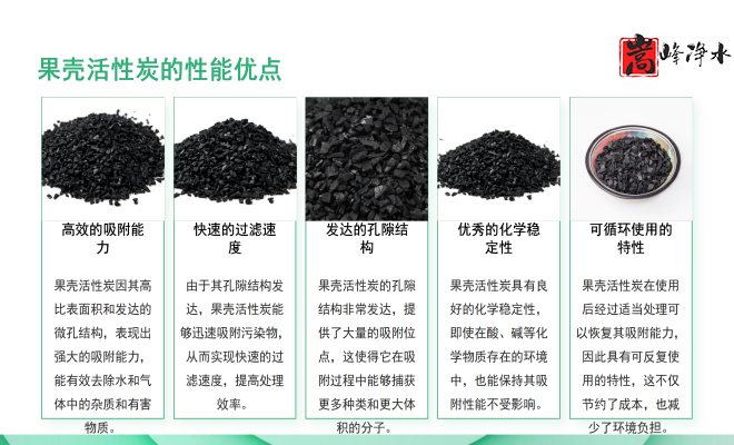 ˮߵֵˮ̎ԁˮU̎̿VϣSң(yu)(sh)D