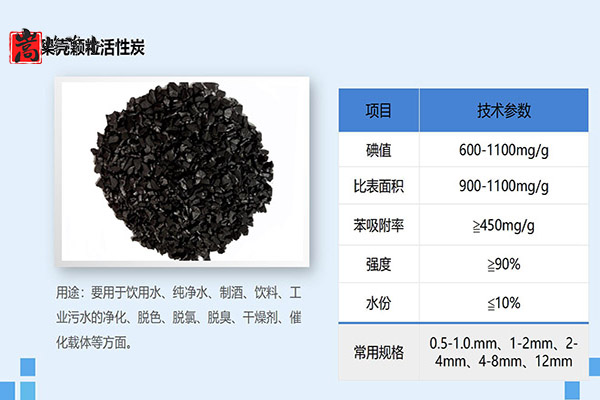 ˮߵֵˮ̎ԁ(li)ˮU̎̿VϣSңӹD