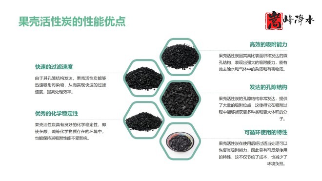 ƟoúV|Ҭߵֵˮ̎ԁˮ̿oúVϣܽBD